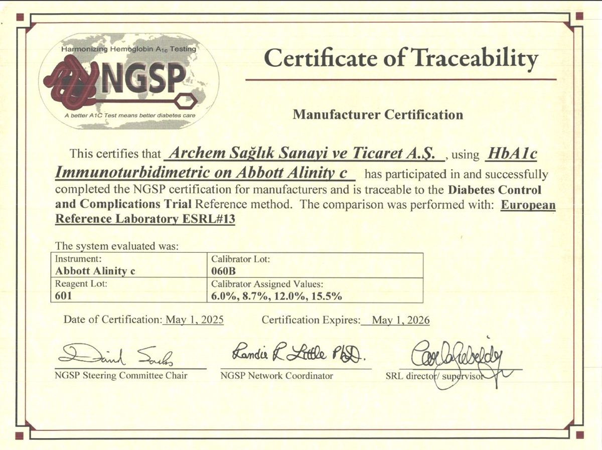 Renewed NGSP Certificate