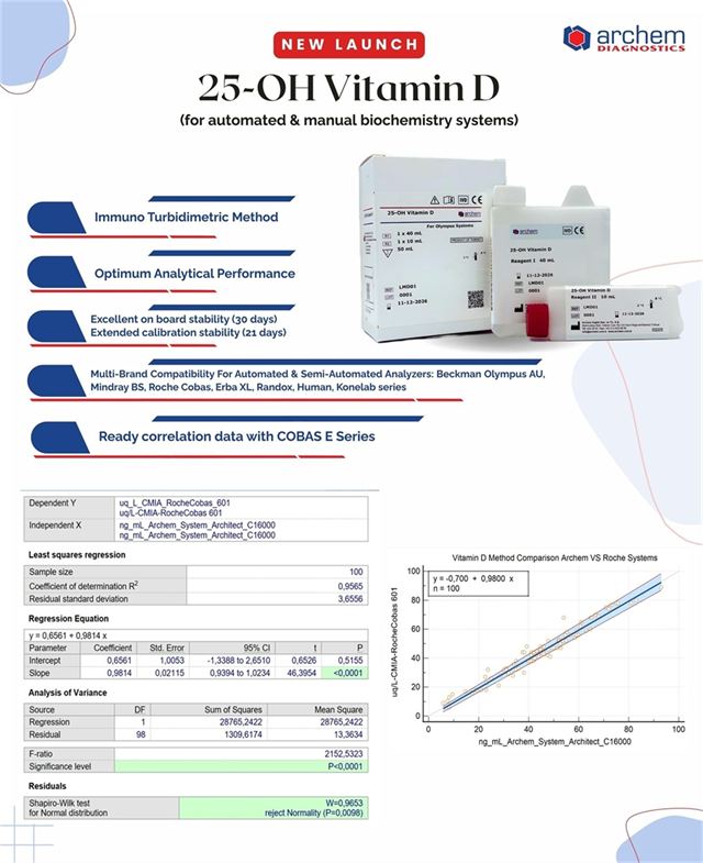 Yeni Ürün | 25-OH Vitamin D