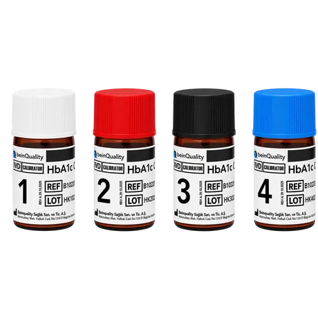 Kalite Kontrol — beinQuality