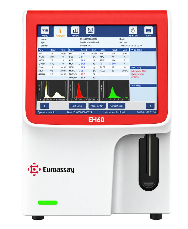 EH60 — Otomatik Hematoloji Analizörü